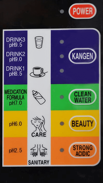 ph of kangen water